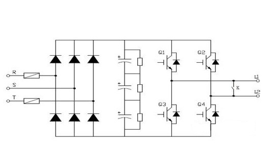 “三科變頻器”：