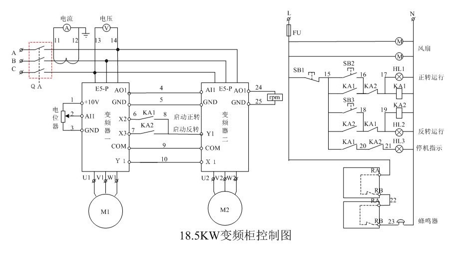 “三科變頻器”