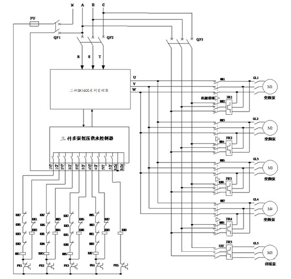 “三科變頻器”