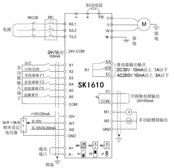 “三科變頻器”