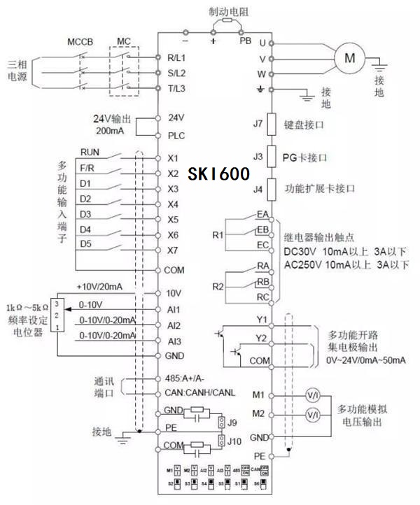 “三科變頻器”